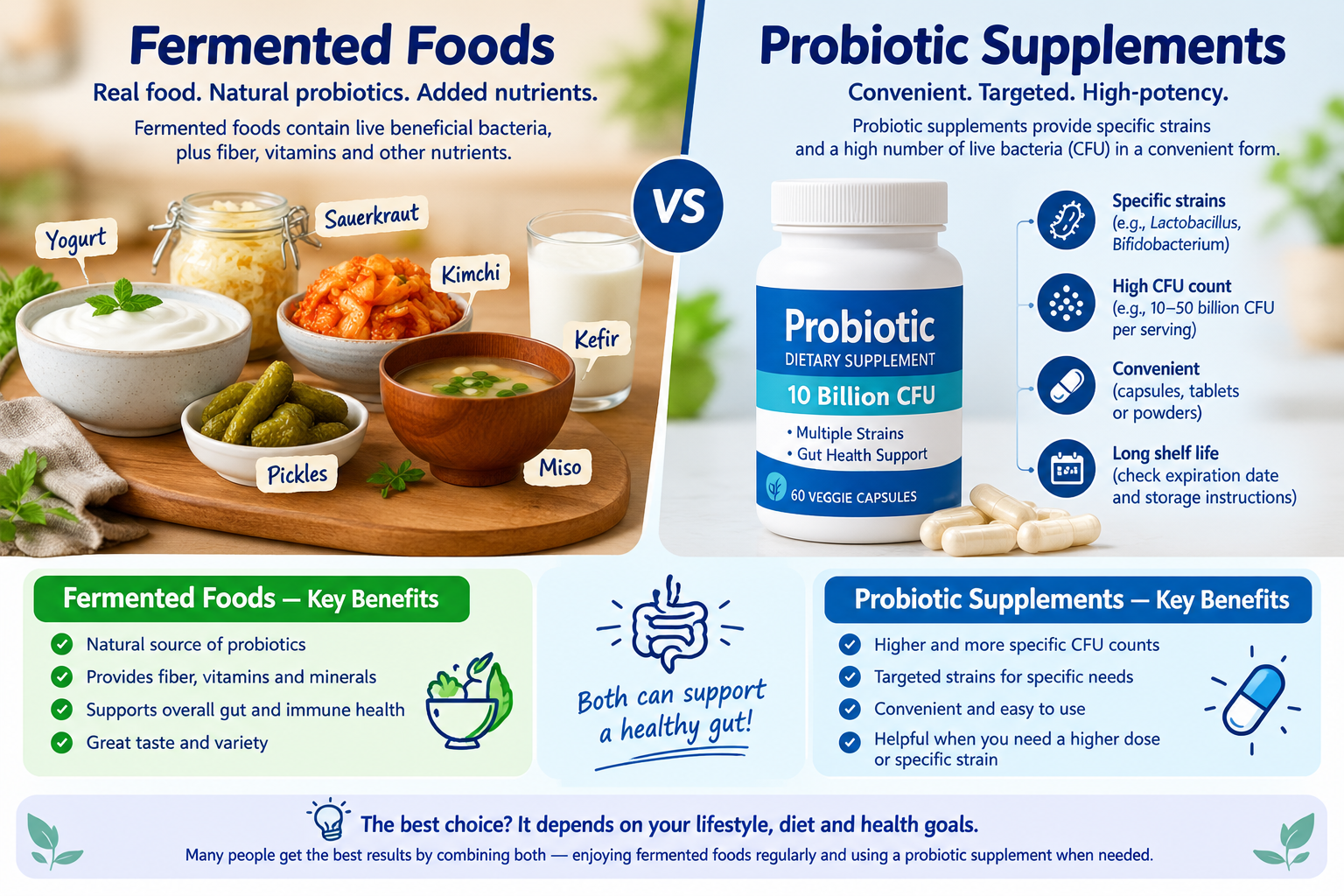 “Fermented foods vs probiotic supplements for gut health”