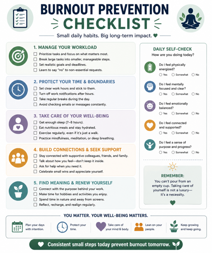 workplace burnout prevention checklist for evaluating workload stress boundaries and recovery
